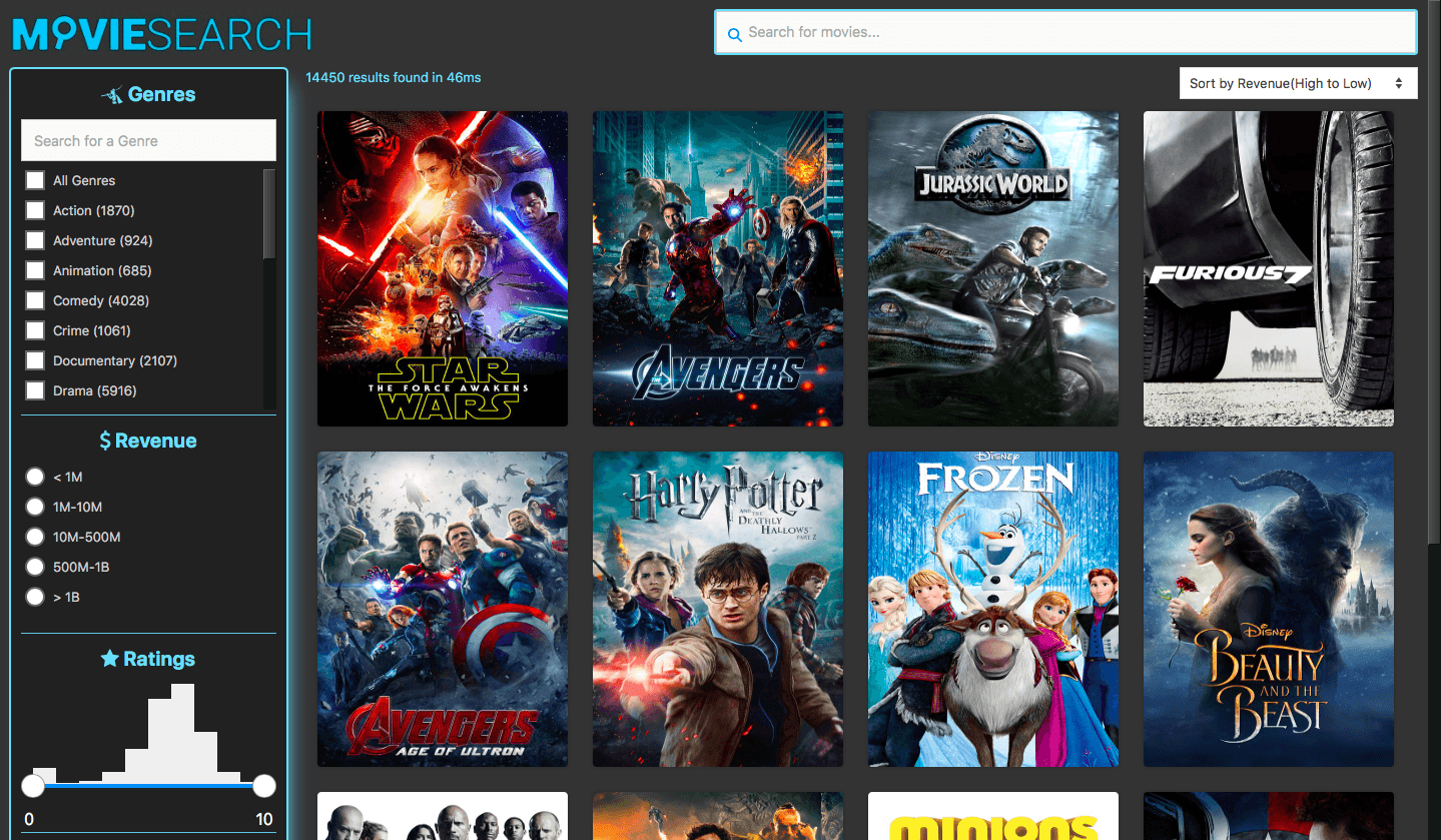 Tutorial: Build A Movie Search UI With ReactiveSearch